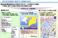 「竜巻注意情報」をメールとネットで提供…海上保安庁 画像