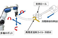 新日鉄住金など、3次元熱間曲げ角型鋼管によるフロントピラーを新開発…世界初 画像