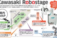 【夏休み】ロボット情報を発信する基地…川崎重工がオープン 画像