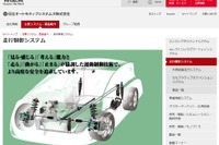 日立オートモティブ、ショックアブソーバーのカルテルで罰金56億円…米国司法省と合意 画像