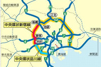 【伊東大厚のトラフィック計量学】道路からのCO2を測る 環状道路と東京の渋滞 その1 画像