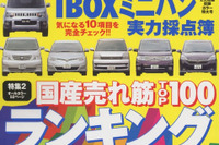 気になる1台、100点満点でさあ何点…? 画像