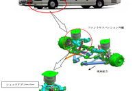 いすゞ製観光バスの早期点検を呼びかけ…フロントショック折損のおそれ 画像