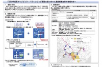 東京オリンピック・パラリンピックに向けて道路標識を改善---千葉・埼玉・神奈川 画像