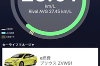 e燃費アプリAndroid版、AI技術を活用したドライブログ機能を追加 画像