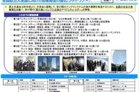 在京大使館向けツアー企画…「渋滞緩和・都市交通」での提案募集 画像