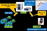 自動車をセンサに---津波の浸水状況を見える化 画像