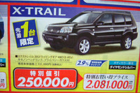【新車値引き情報】SUV、RV、ステーションワゴン、元気 画像