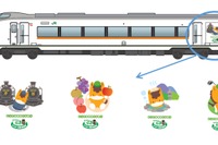 JR東日本、特急『草津』などに「ぐんまちゃん」ラッピング 画像