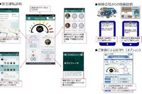 スマホ&車載タグを使った運転モニター…あいおいニッセイ同和が提供へ 画像
