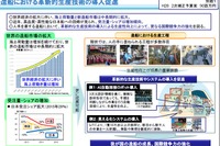 IoTやAIを活用した造船---技術開発を支援、国交省が事業募集中 画像