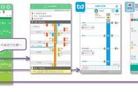 JR東日本・メトロ・東急3社がアプリ連携…列車位置と時刻表 画像