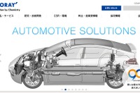 東レ、リチウムイオン電池セパレータ製造子会社を吸収合併 画像