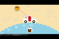ながらスマホ運転防止アプリ、地球65周分の安全運転をサポート…トヨタ×コメダ×KDDI 画像