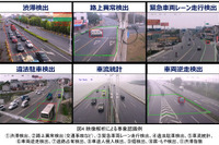 渋滞や事故、違反をリアルタイムで認識---画像処理と機械学習を活用 画像