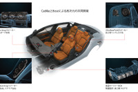 34個のスピーカー…BOSEの最高峰サウンドを体感 11月5日から 画像