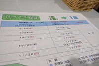 船舶免許の期限要確認！ 更新を機会にステップアップはいかが？ 画像