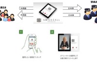 東急電鉄、タブレットで通訳サービス 11月から 画像