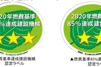 ホイールクレーンに作業燃費基準値を設定 画像