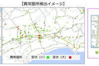 ALSOK、道路モニタリングサービスを提供…異常監視から修繕計画策定までをサポート 画像