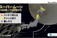 今夜は「スーパームーン」、月が地球に最接近…で、お天気は? 画像
