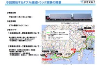 ダブル連結トラックの実験を11月22日から開始…SA・PAを利用した中継輸送も 画像