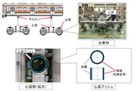 JR東海、廃棄部品の一部にアスベスト含有か 画像