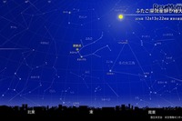 ふたご座流星群、2016年の活動ピークは12月13日-14日…観測のベストな時間は? 画像