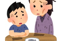 所得格差が過去最大に…子どもの貧困も6人に1人と先進国でも最悪水準 画像