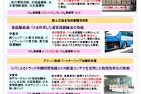グリーン物流パートナーシップ優良事業者表彰…長距離高速バス利用の貨客混載輸送など4件 2016年度 画像