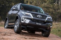 トヨタ、インドで最大3%値上げ…素材価格が上昇 画像