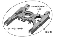 日立建機、ミニショベル8機種に採用のソイルフリートラック技術がNETISに登録 画像