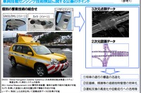 車両搭載センシング技術を活用、道路基盤地図データ収集実験を開始 画像