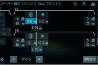 【実践! サウンドチューニング 中級編】クロスオーバー その3…続・フロントスピーカーとサブウーファー間の調整 画像
