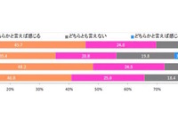 勉強を教えてほしい芸能人ランキング…嵐櫻井が3連覇、2位にあの芸人 画像