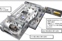 JR北海道、研修施設の移転がまもなく完了…安全研修など強化 画像