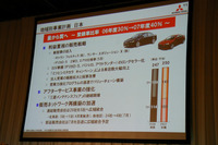 三菱 デリカD:5 に2WDモデル追加 5月に 画像