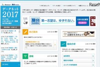 【センター試験2017】模試と類似した出題があったよ…ベネッセ・駿台 画像