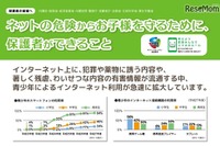 ネットの危険から子どもを守る、保護者ができる「3つ」のポイント 画像