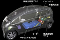 三菱自動車、新会社のリチウムイオン電池搭載車は年1000台規模で量産化 画像