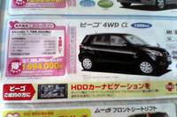 【明日の値引き情報】このプライスでSUV、ユーティリティを 画像