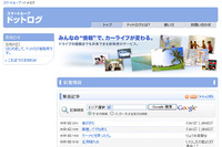 【サイバーナビ H099】サイバーナビのユーザーは情報感度が高い 画像