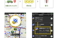 ナビタイム、特定スポットに立ち寄ると自動的にポイントが貯まる新サービス開始…駐車場誘導など 画像
