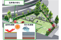 緑化など環境に配慮した駐車場整備を支援　東京 画像