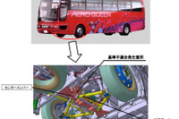 【リコール】三菱ふそう、大・中型バス3車種でハンドル操作不能…人身事故も発生 画像