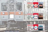 京成3500形未更新車の引退で記念切符3500セット　2月26日発売 画像