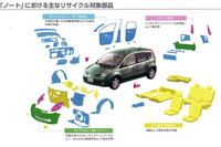 日産の酒井常務「究極のゴールはリサイクル実効率100%」 画像