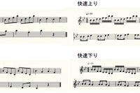 相鉄「歩くような速さで」駅メロ導入…フェリス学生が制作 画像