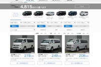 グーネット、ハイエース専門カスタム情報サイトに中古車情報を提供 画像