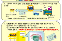 パーク24が「PiTaPa」連動のパーク&ライドシステム 画像